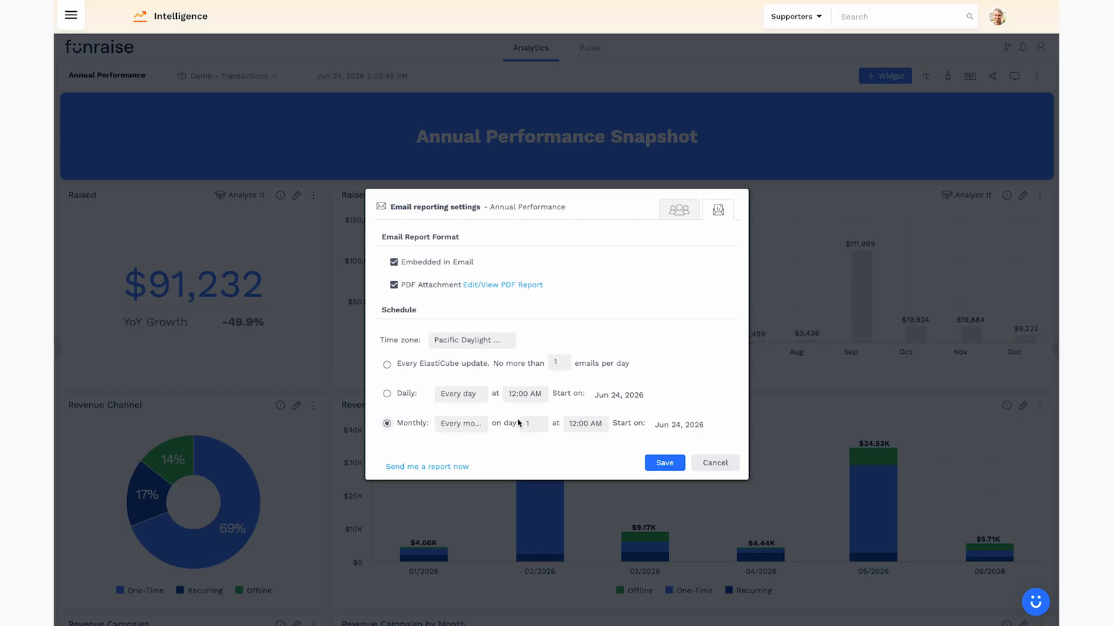 Scheduling a recurring nonprofit dashboard email with PDF attachment and cadence options